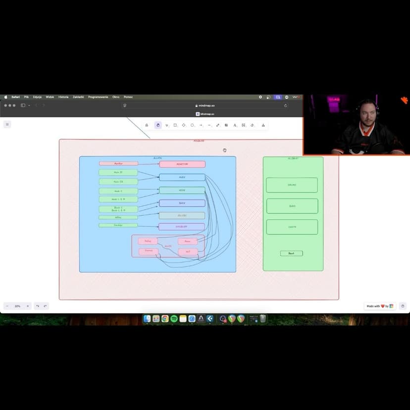 Workflow prosto ze studia NOBOCOTO
